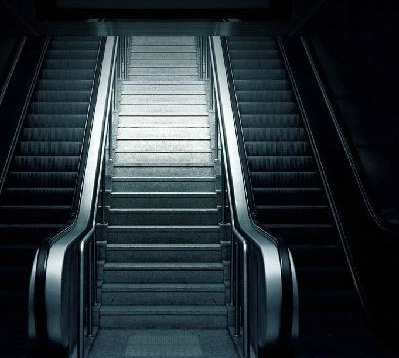 電梯綜合性能安全評估系統,電梯平衡系數測試儀,電梯限速器測試儀,河北東訊科技有限公司